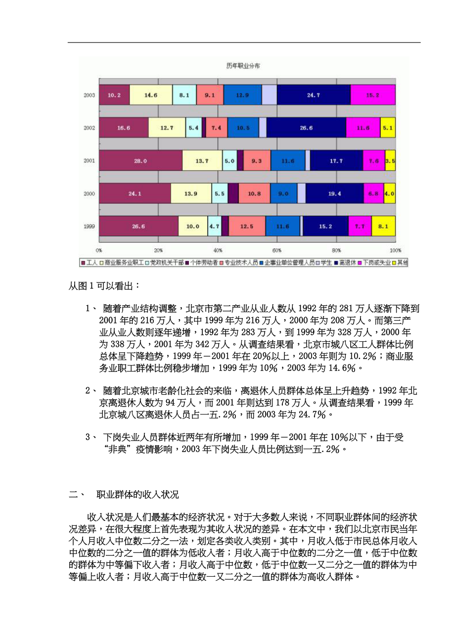 北京市民某某年职业群体分析.docx_第2页