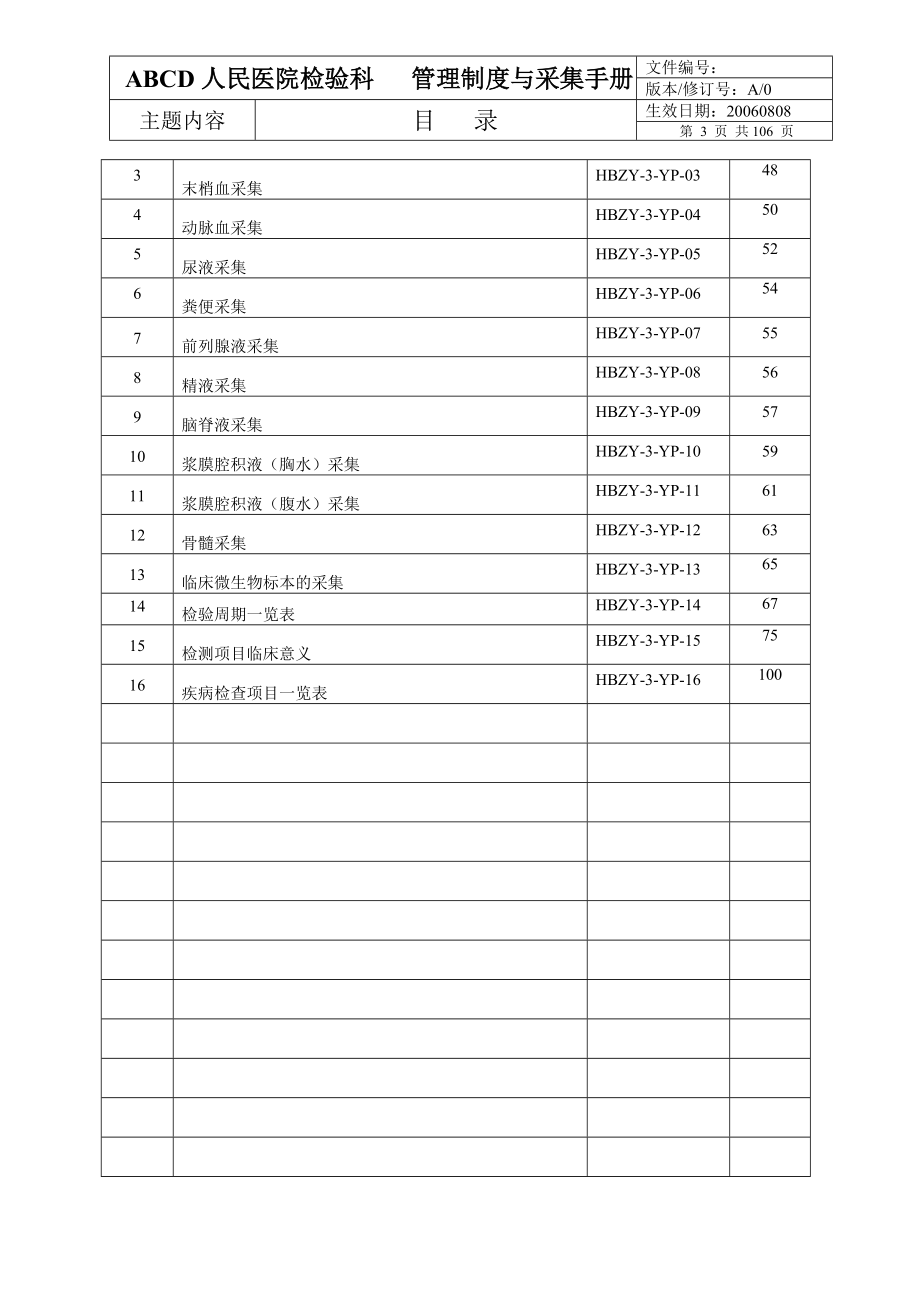 7管理制度与采样手册.docx_第3页