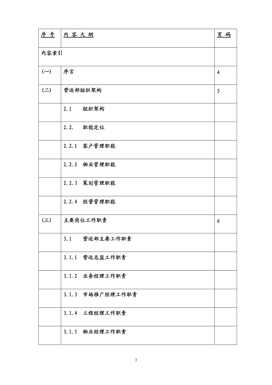 商业运营管理培训手册.docx_第2页