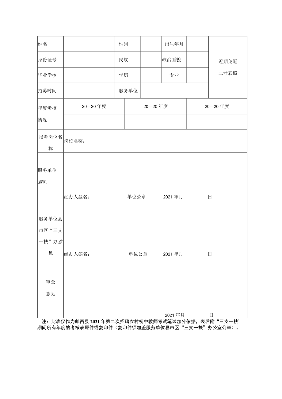 郧西县2021年第二次招聘农村初中教师报考诚信承诺书.docx_第2页