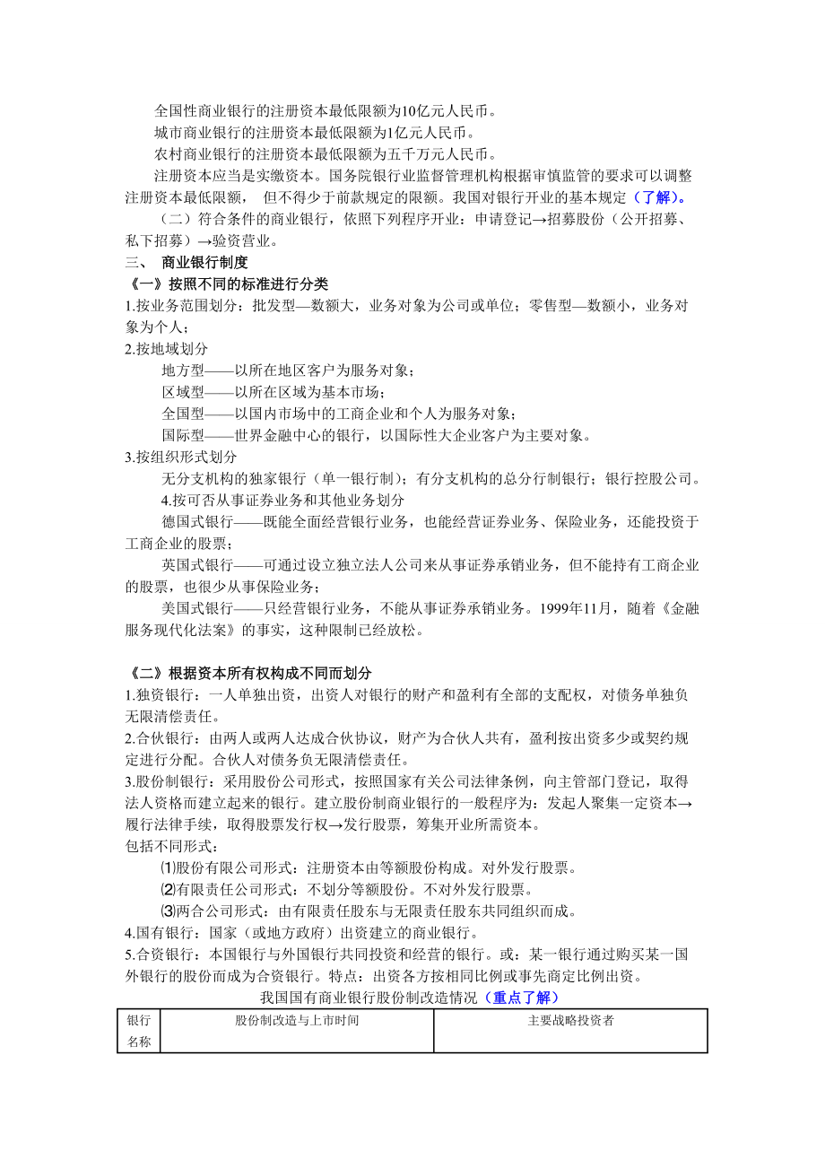 商业银行经营学第一阶段导学重点.docx_第2页