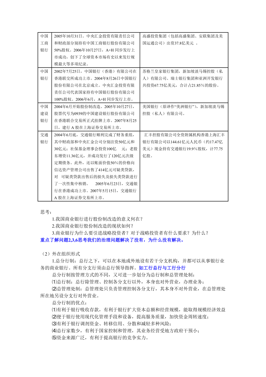 商业银行经营学第一阶段导学重点.docx_第3页