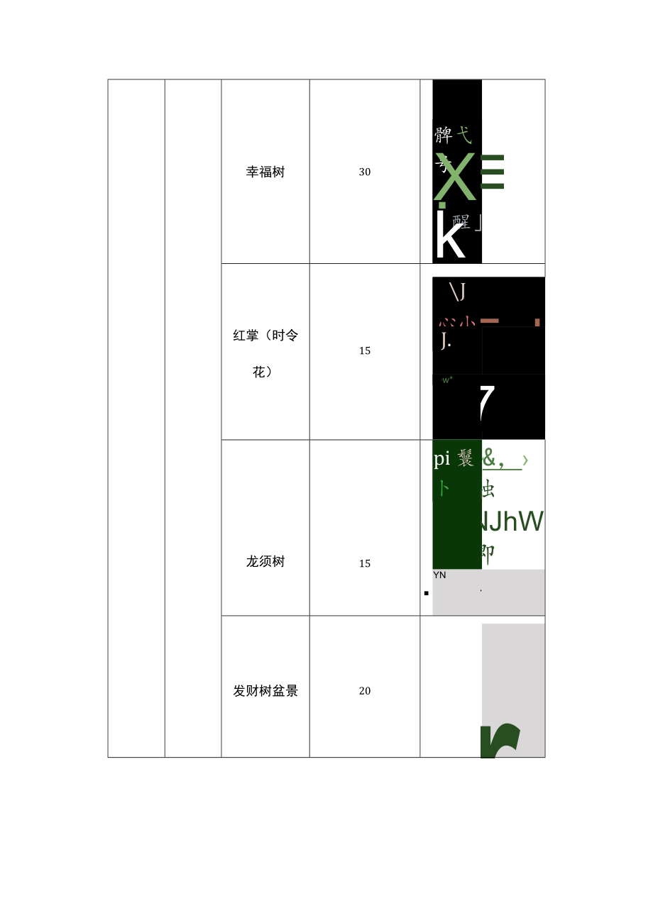 物业绿化租摆布置清单.docx_第3页