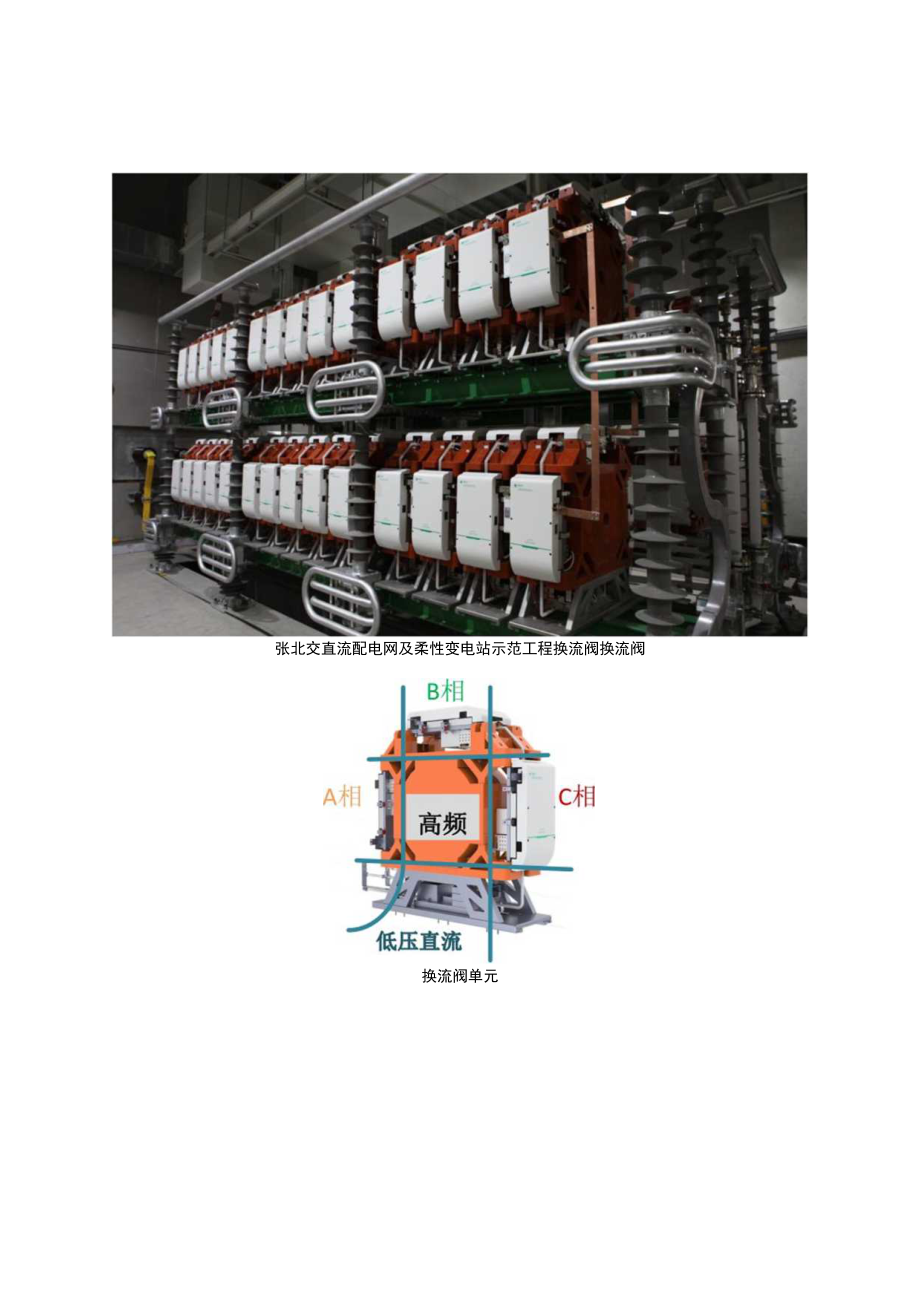 成果26柔性变电站关键技术、成套装置及工程应用.docx_第2页