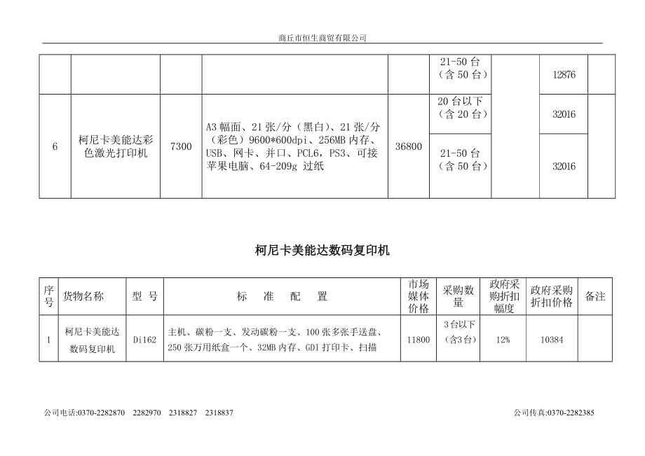 商丘恒生商贸有限公司协议供货报价表.docx_第3页