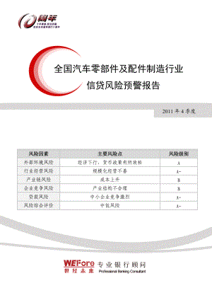 及配件制造行业信贷风险预警报告.docx