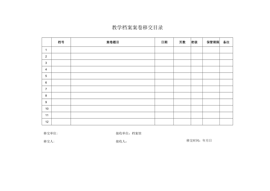 教学档案案卷移交目录.docx_第1页