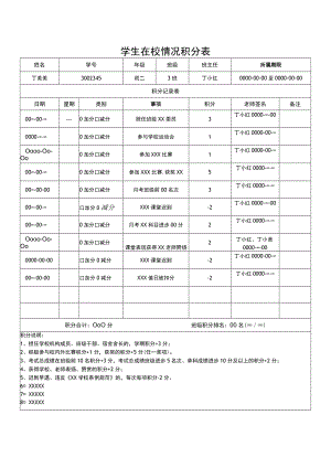 学生在校情况积分表.docx