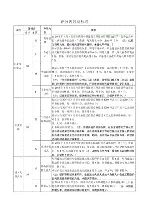 评分内容及标准.docx