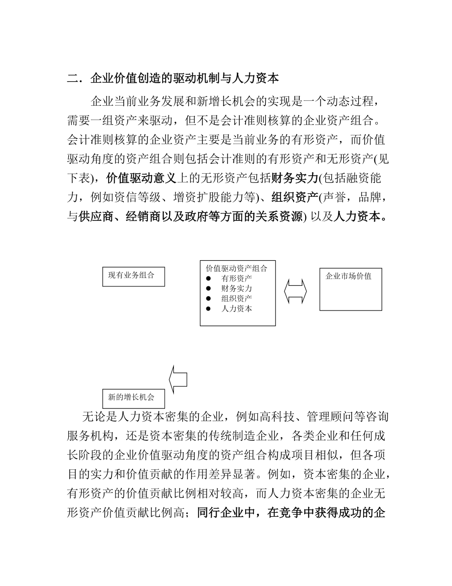 企业价值创造与投资估价模式(doc 18).docx_第3页