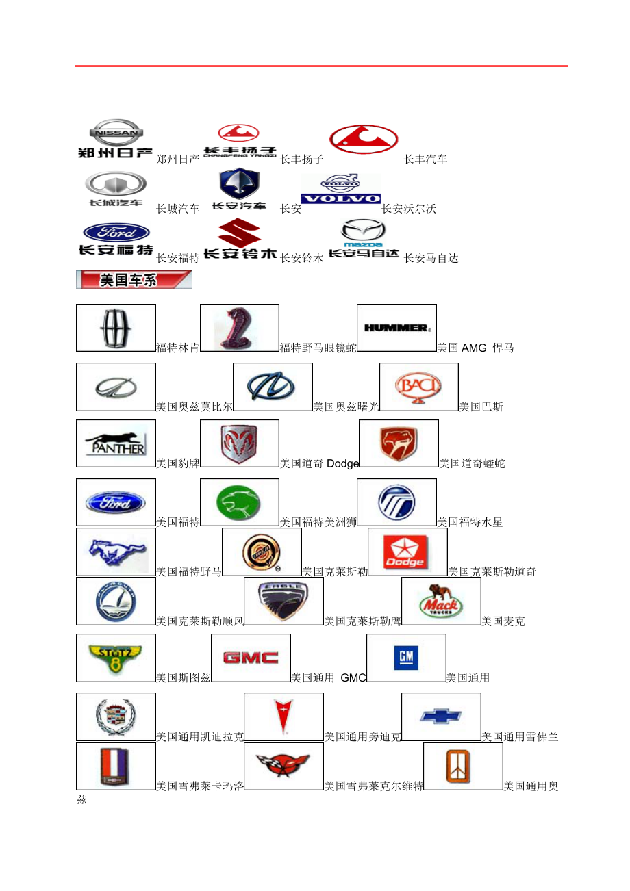 世界汽车标志汇总大全 汽车LOGO 汽车品牌标志大全.docx_第3页