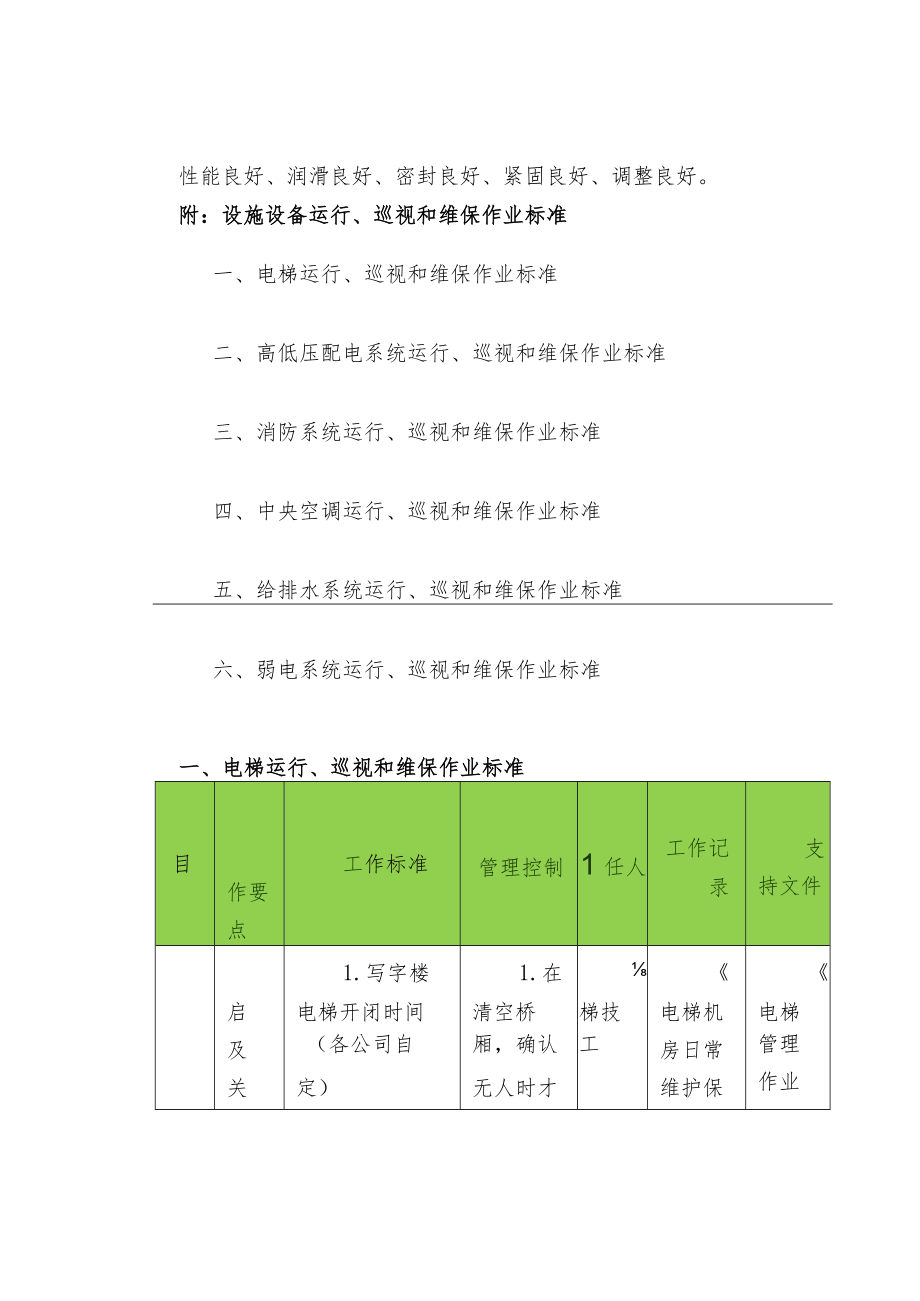 物业设施设备管理.docx_第2页