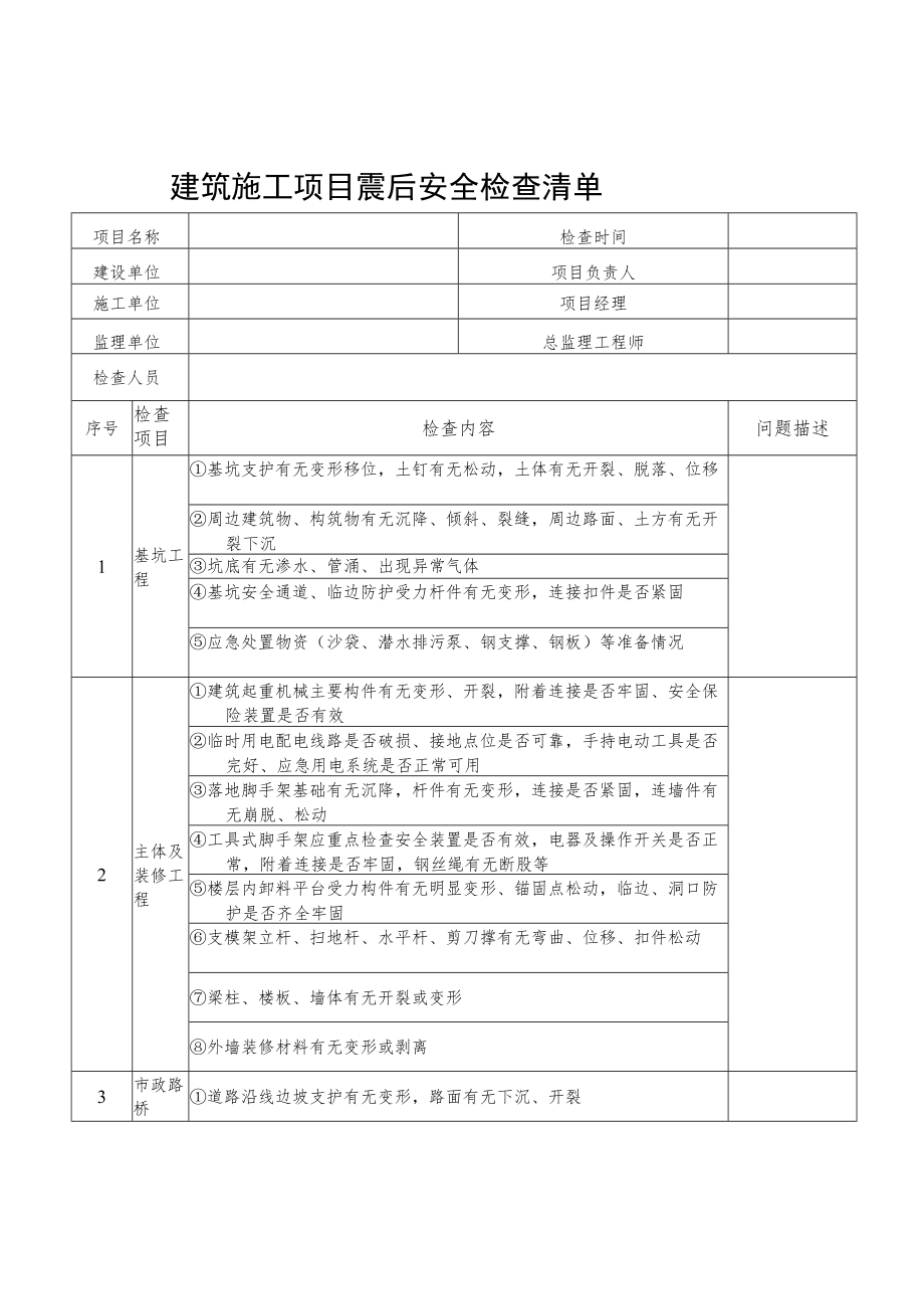 建筑施工项目震后安全检查清单.docx_第1页