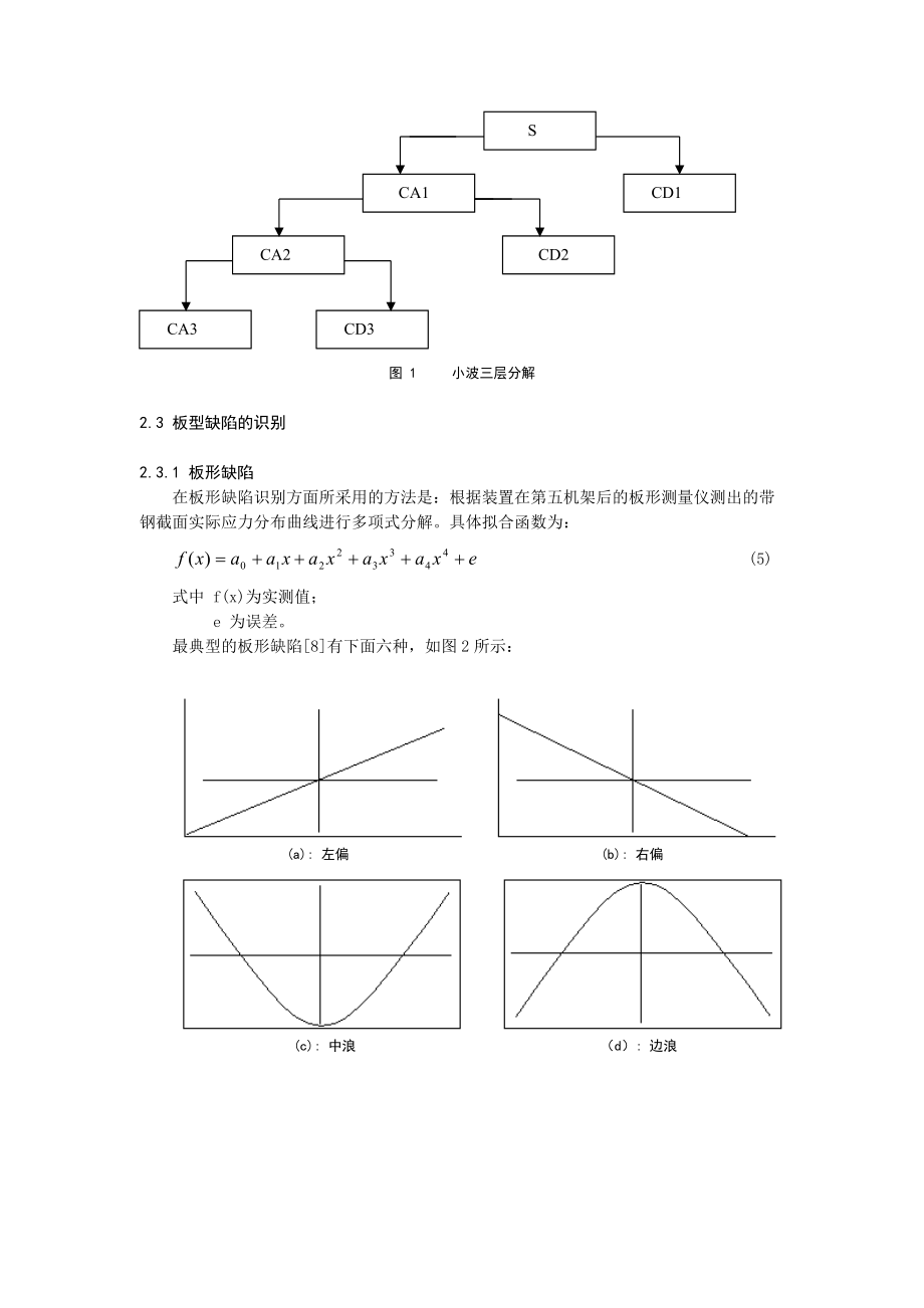 基于小波分析的板型缺陷识别方法.docx_第3页