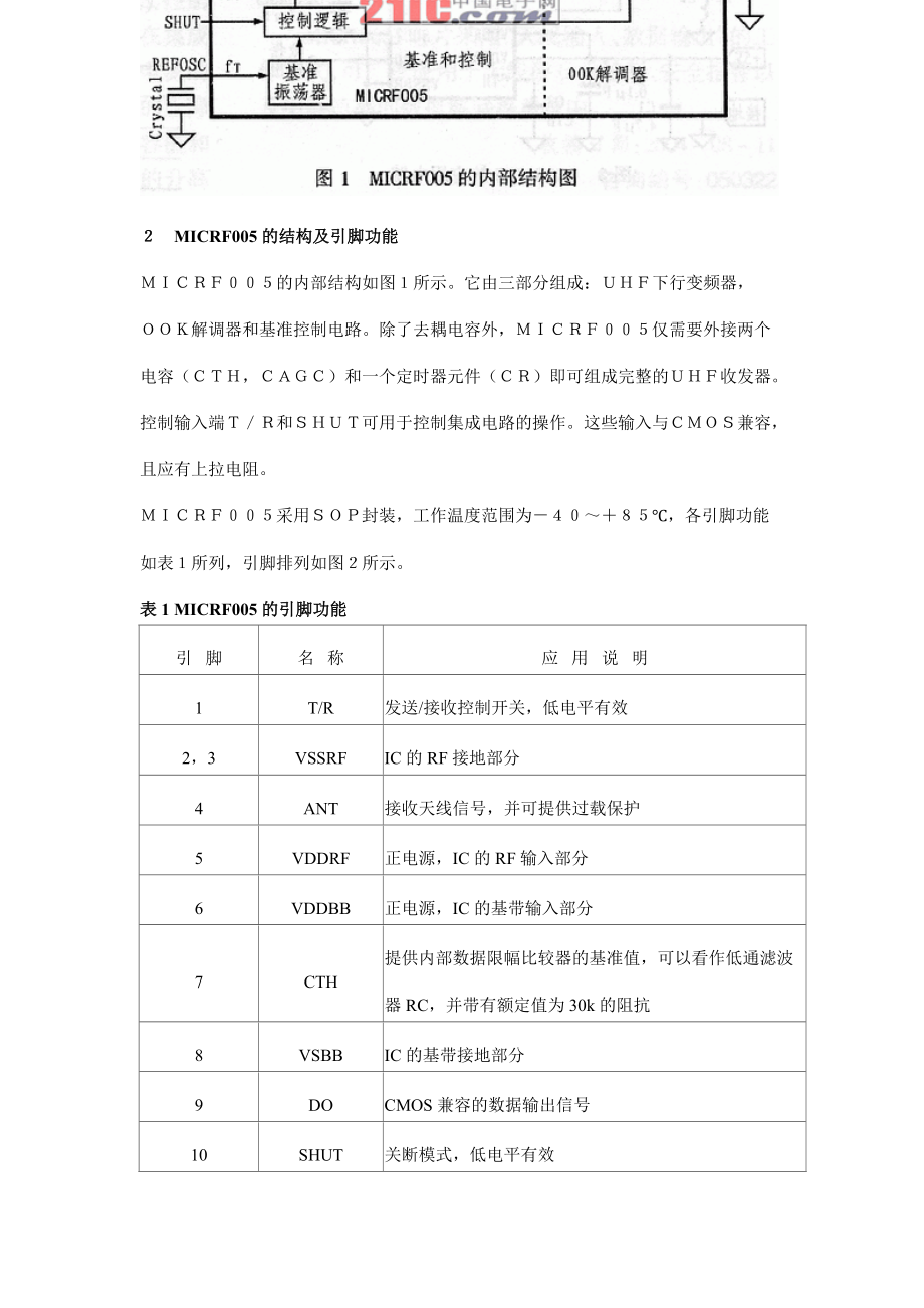 MICRF005无线收发器的原理与应用.docx_第2页