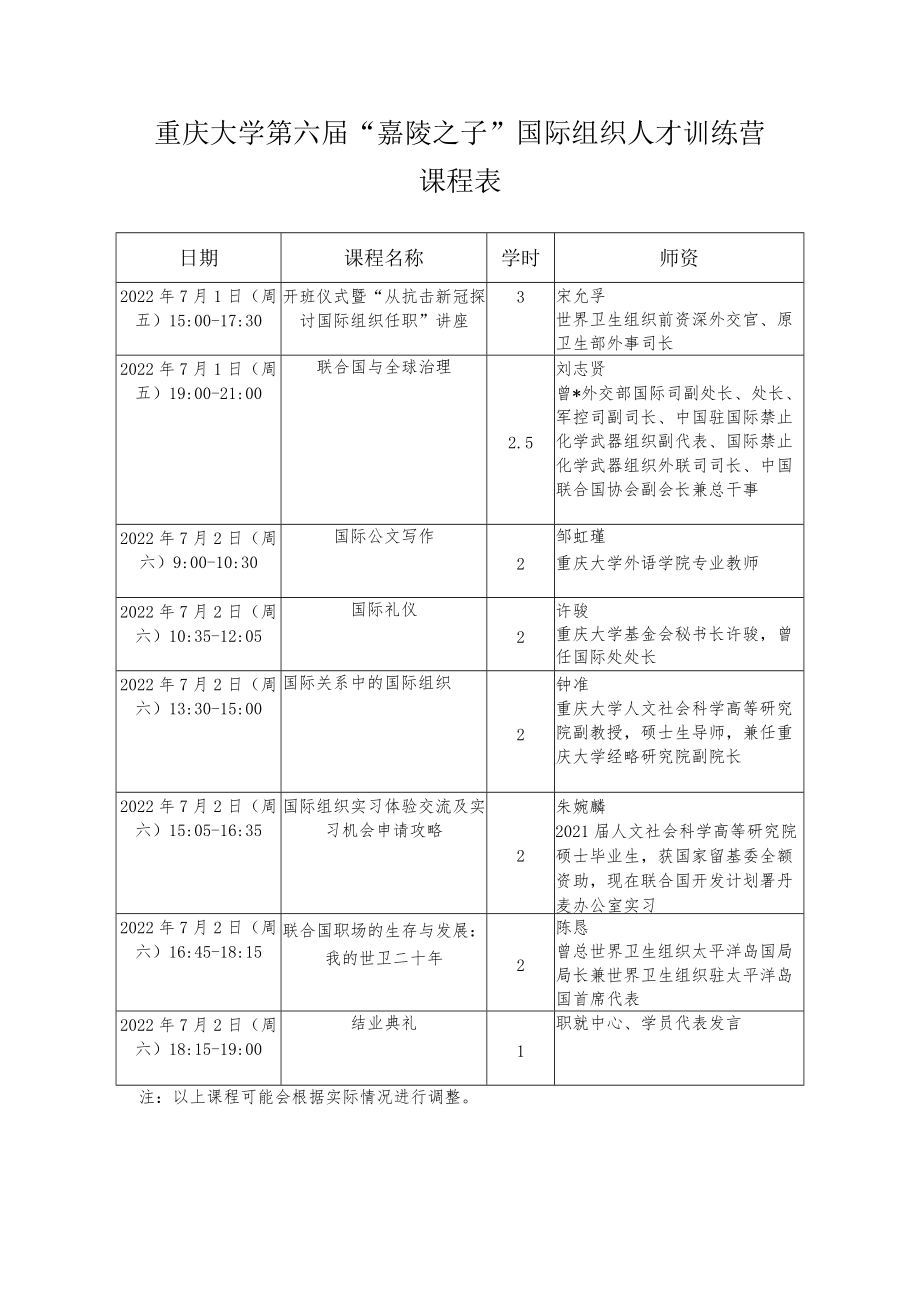 重庆大学第六届“嘉陵之子”国际组织人才训练营课程表师资.docx_第1页