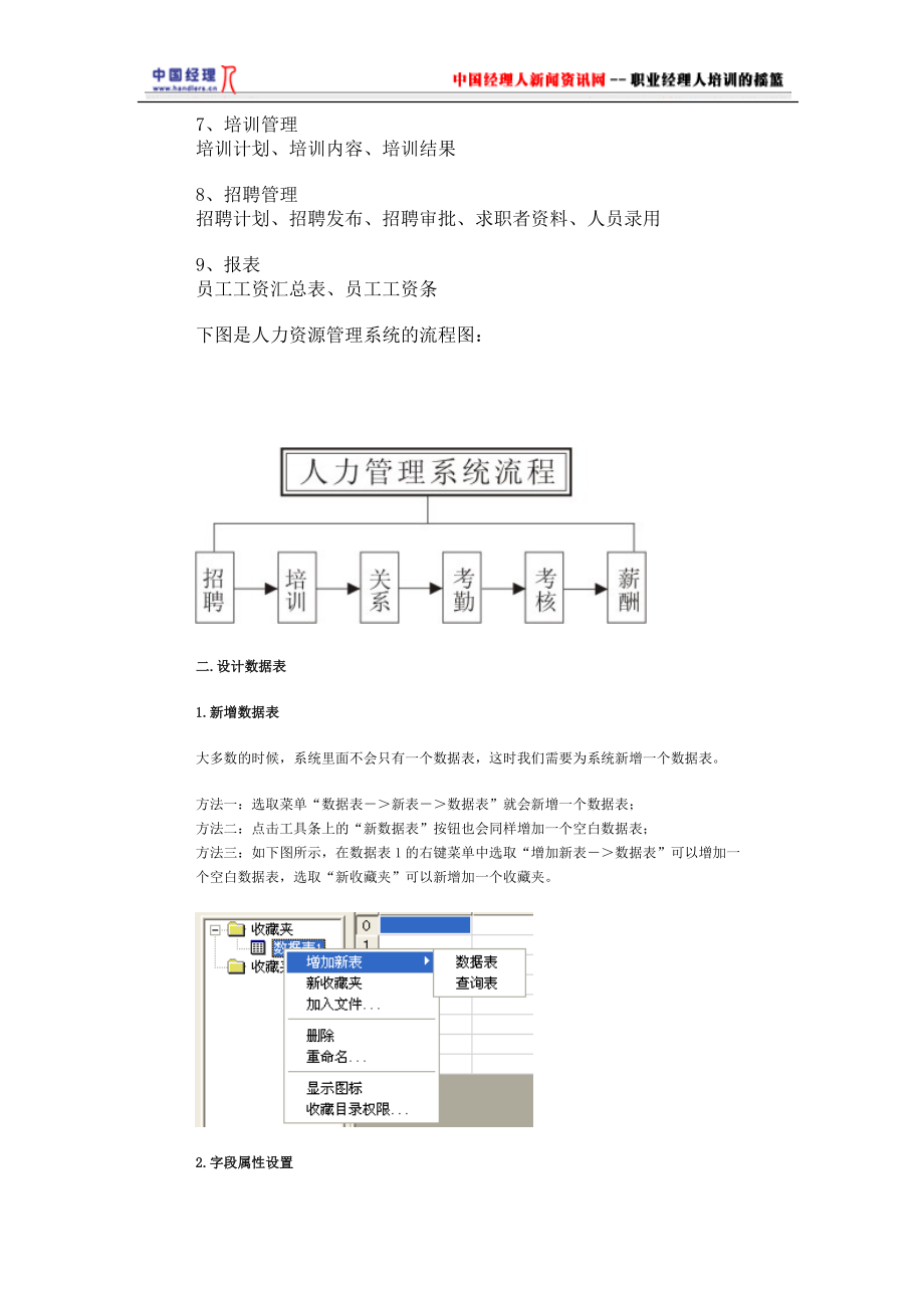 人力资源管理系统流程.docx_第2页