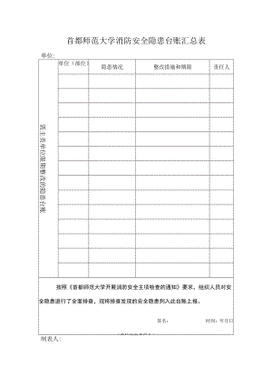 首都师范大学消防安全隐患台账汇总表.docx