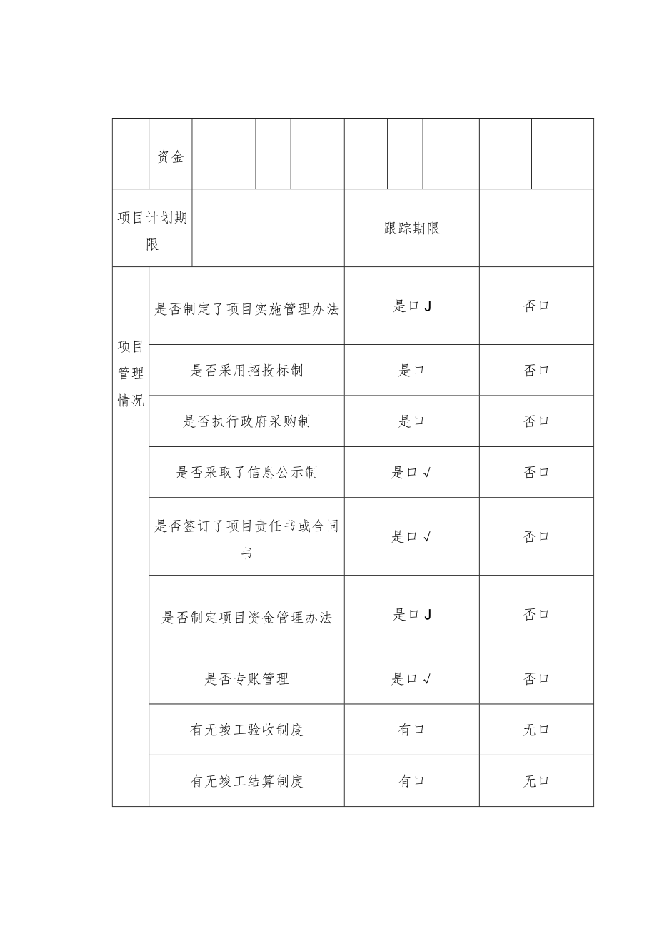 项目（专项）支出绩效运行跟踪监控管理表.docx_第2页