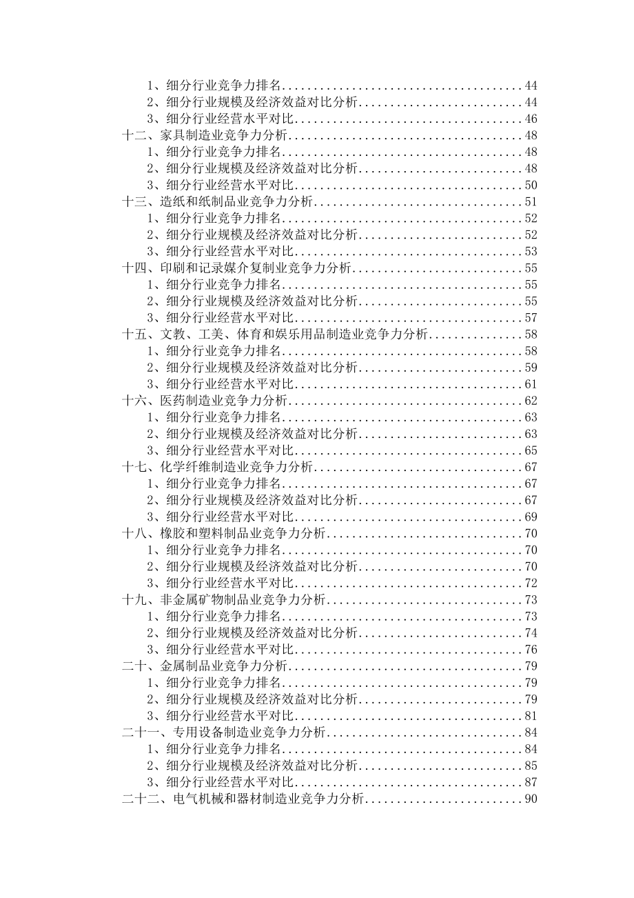 全国各重点行业竞争力分析XXXX年第3季度.docx_第3页