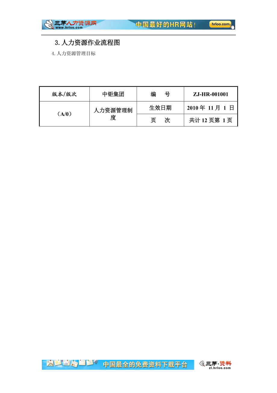 XXXX年中钜建设集团人力资源管理制度.docx_第3页