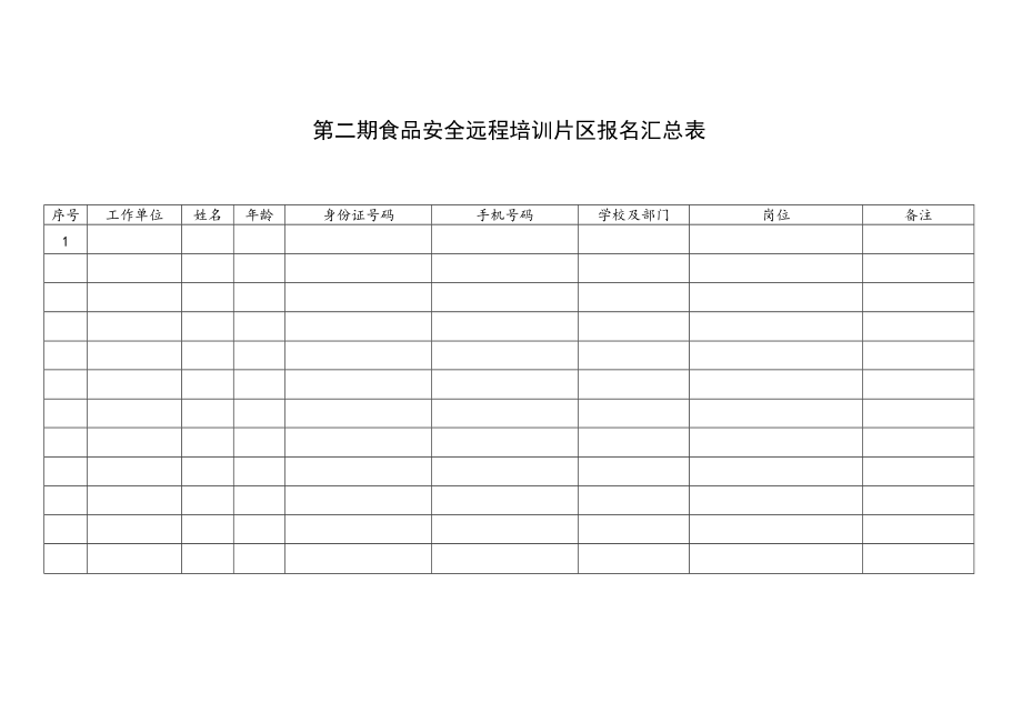 食品安全远程培训报名表.docx_第2页