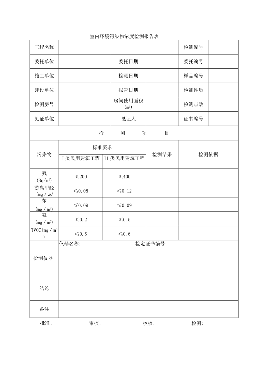 室内环境污染物浓度检测报告表.docx_第1页