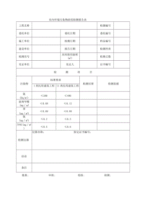 室内环境污染物浓度检测报告表.docx