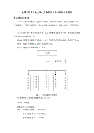 集团公司生产安全事故应急预案应急组织机构及职责.docx