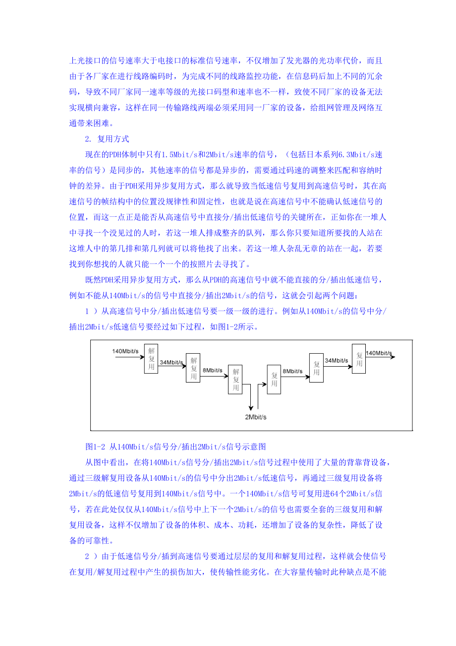 SDH基本原理概述.docx_第2页