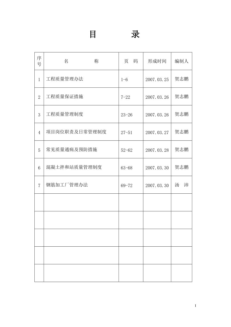 项目质量管理办法汇总(定).docx_第2页