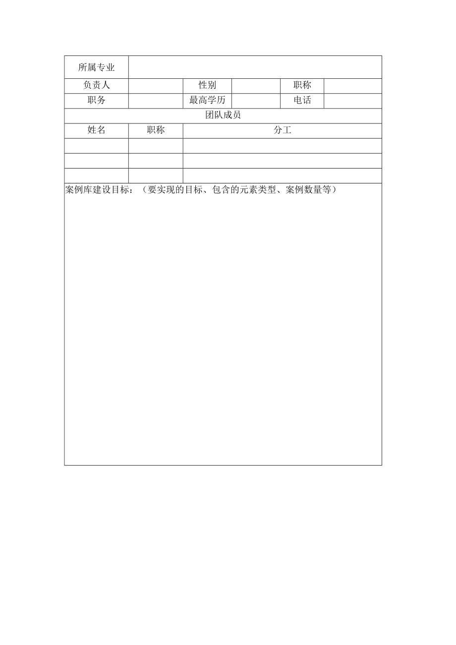 首都师范大学2021年课程思政案例库建设项目申报书.docx_第2页