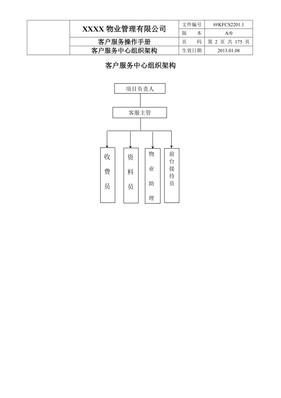 ISO9000物业管理客户服务操作手册.docx_第3页