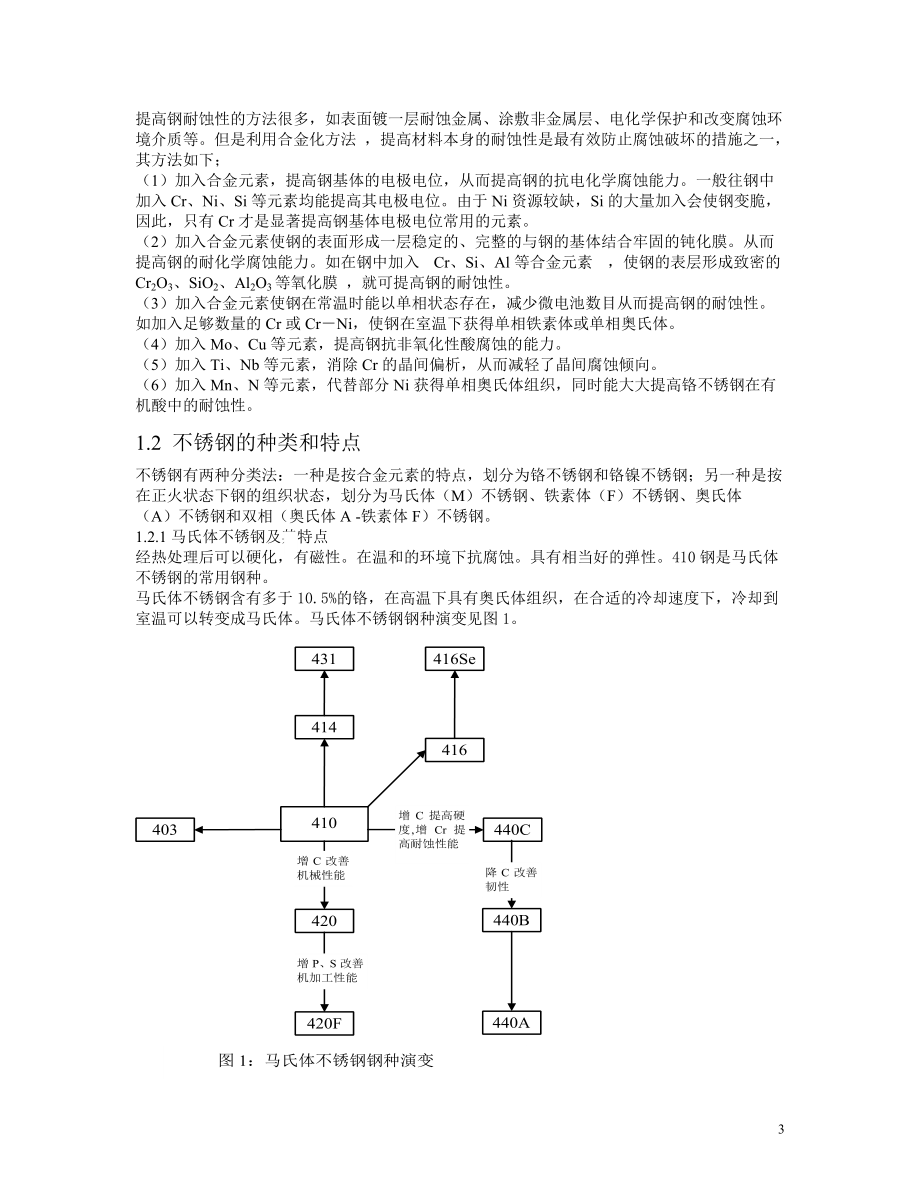 不锈钢基础知识篇.docx_第3页