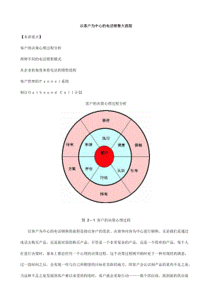 以客户为中心的电话销售管理流程.docx