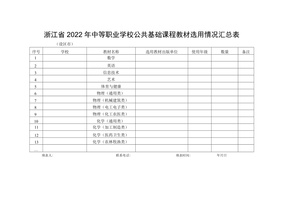 浙江省2022年中等职业学校公共基础课程教材选用情况汇总表.docx_第1页