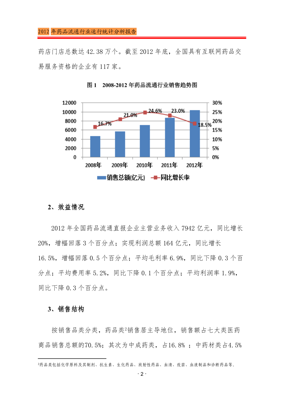 XXXX年药品流通行业分析报告.docx_第2页