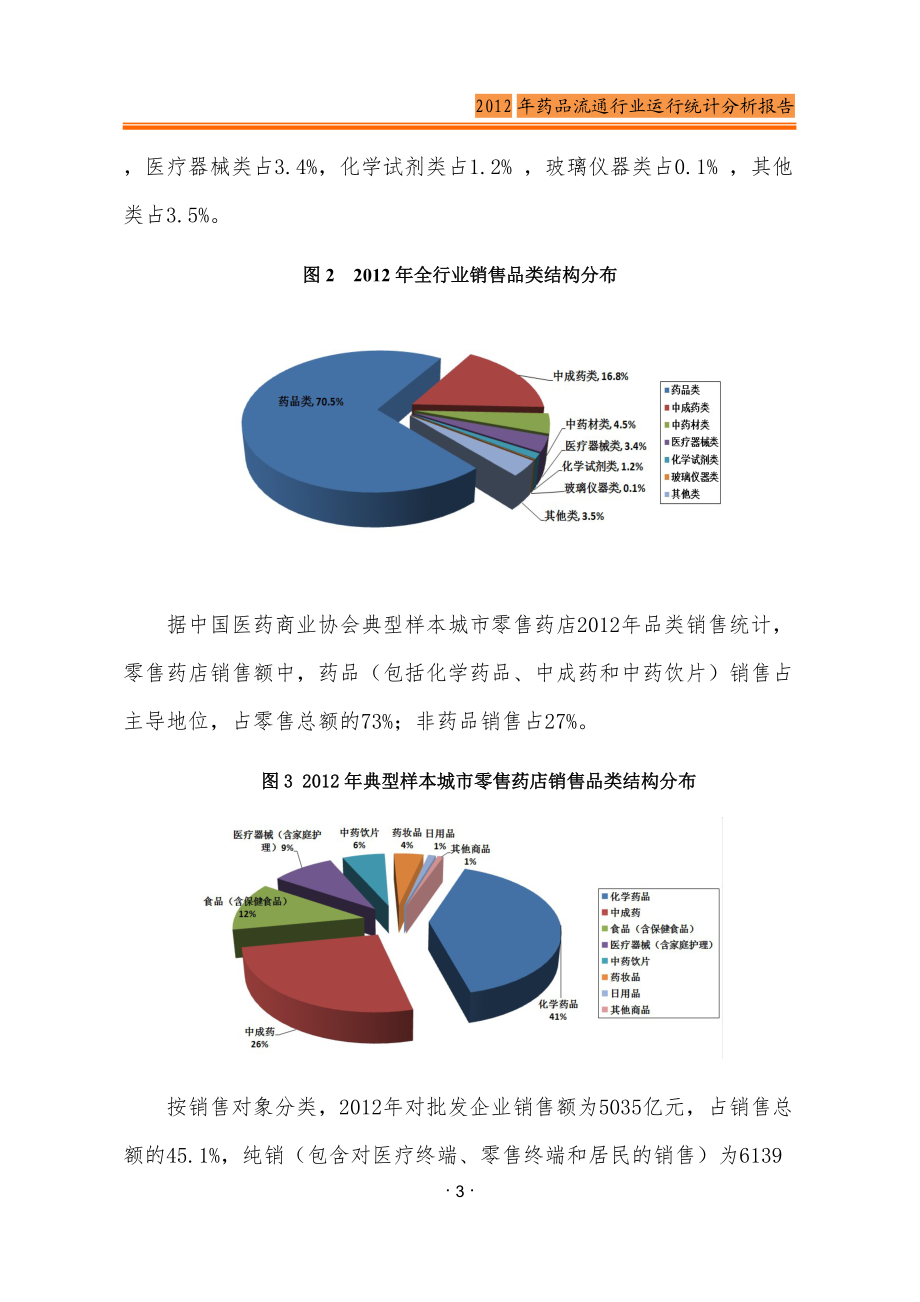 XXXX年药品流通行业分析报告.docx_第3页