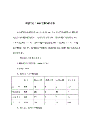 剃须刀行业专利预警分析报告(1).docx