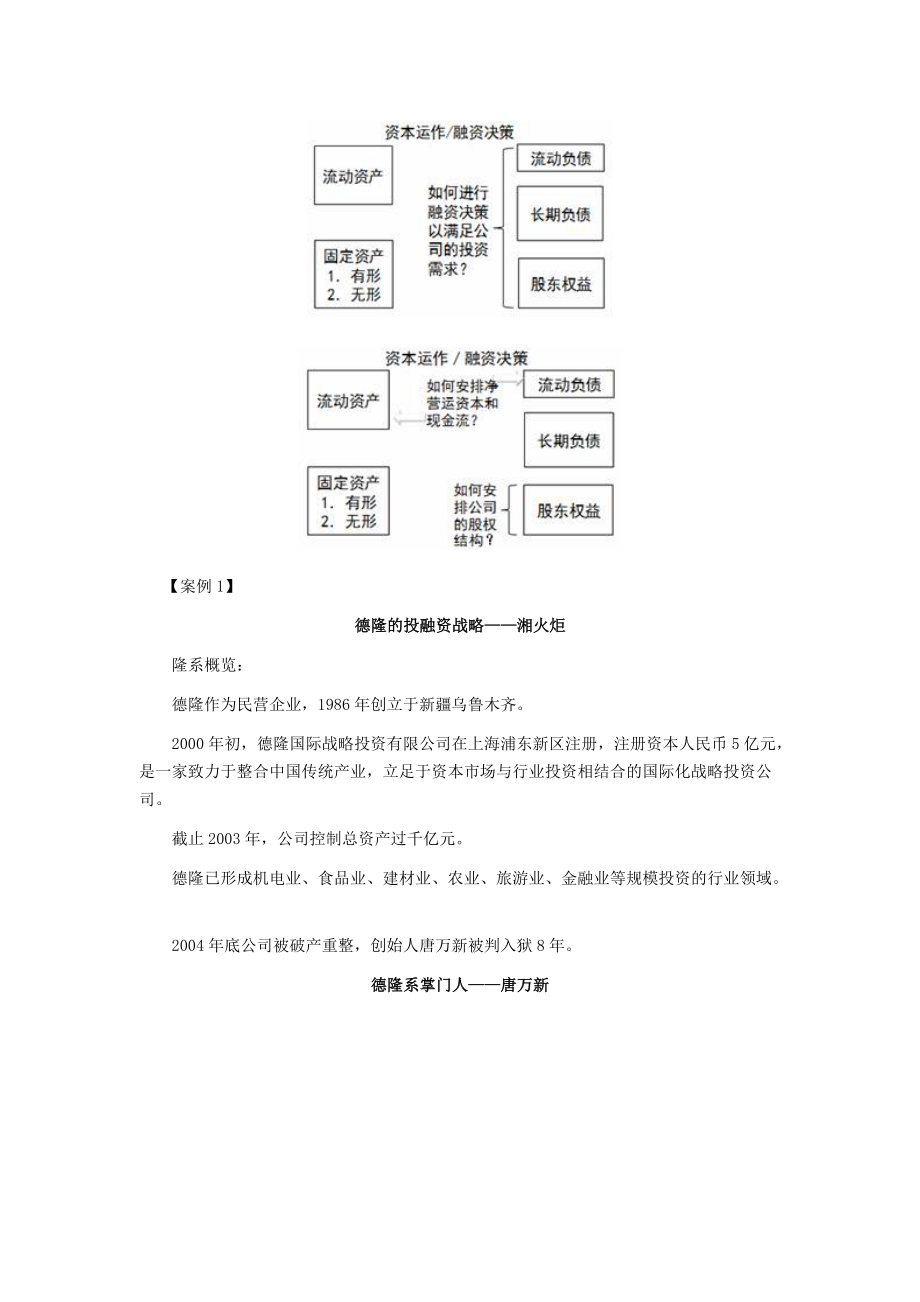 会计继续教育之投融资决策中的财务工具与方法.docx_第2页