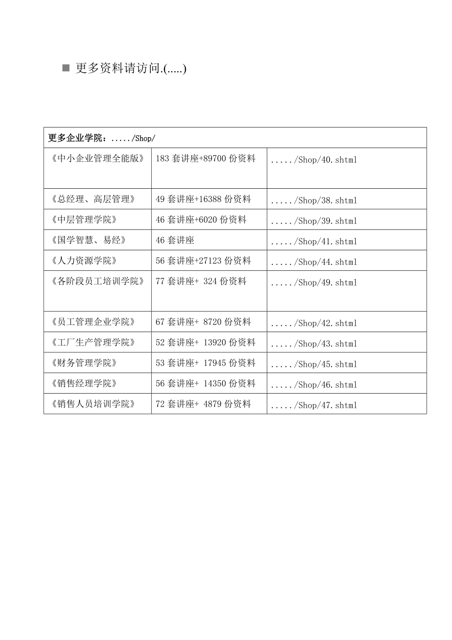 项目工程管理制度表格汇编.docx_第1页