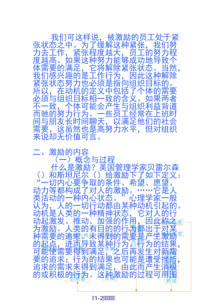 公司领导力与激励沟通.docx_第3页