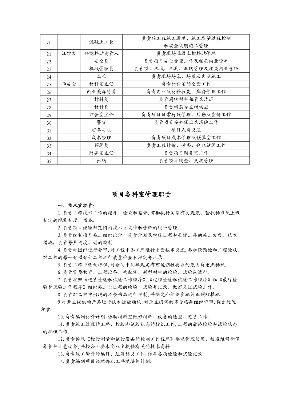 北京中铁建设工程项目各部门的管理制度细则.docx_第2页