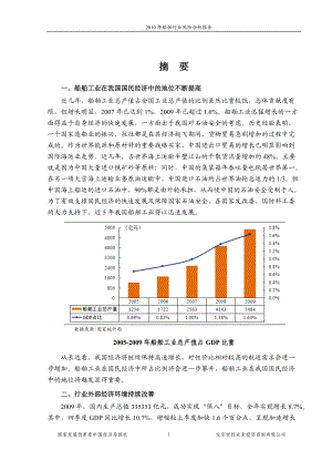 c2014年船舶行业风险分析报告.docx