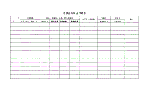 总服务台退换货日报表 总服务台现金日结单 总服务台表格模板.docx