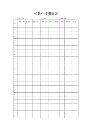 销售业绩明细表.docx