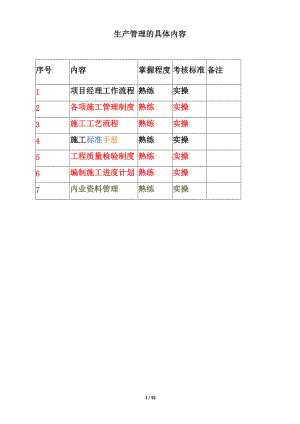 各项施工管理制度培训资料.docx