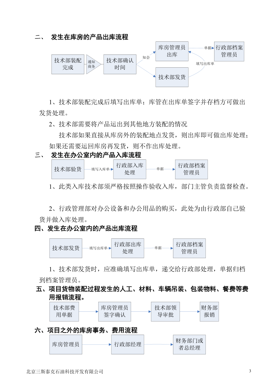 XZ15出入库管理制度.docx_第3页