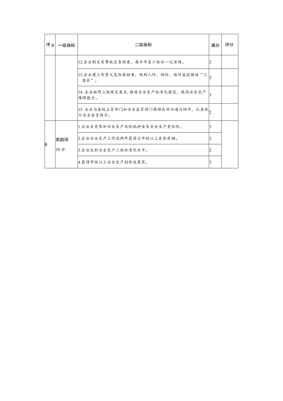 安全文化创建示范企业评定标准.docx_第3页