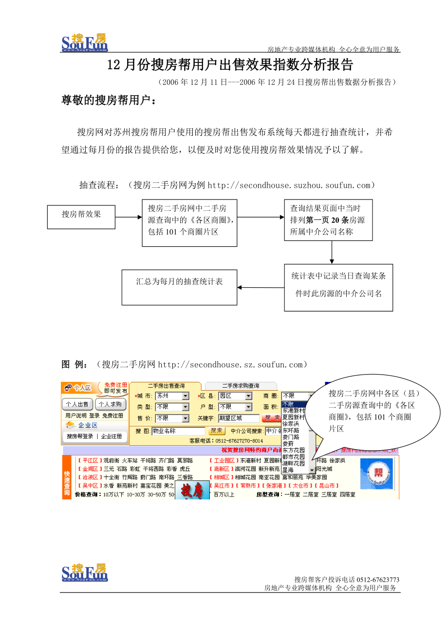 12月份搜房帮用户出售效果指数分析报告——苏州.docx_第1页